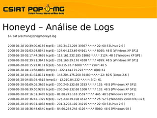 Honeyd – Análise de Logs
 $> cat /var/honeyd/log/honeyd.log


 2008-08-28-00:39:00.0156 tcp(6) - 189.34.72.204 39367 *.*.*.* 22: 60 S [Linux 2.6 ]
 2008-08-28-02:03:34.8542 tcp(6) - 124.64.123.69 64161 *.*.*.* 8080: 48 S [Windows XP SP1]
 2008-08-28-02:17:44.3695 tcp(6) - 118.161.232.185 53063 *.*.*.* 3124: 48 S [Windows XP SP1]
 2008-08-28-02:39:21.3643 tcp(6) - 201.160.39.176 4628 *.*.*.* 4899: 48 S [Windows XP SP1]
 2008-08-28-03:15:22.0131 tcp(6) - 58.215.93.7 6000 *.*.*.* 2967: 40 S
 2008-08-28-04:13:58.0860 icmp(1) - 222.124.175.222 *.*.*.*: 8(0): 61
 2008-08-28-04:41:32.8131 tcp(6) - 148.204.175.200 35480 *.*.*.* 22: 60 S [Linux 2.6 ]
 2008-08-28-04:55:34.4515 icmp(1) - 12.210.84.232 *.*.*.*: 8(0): 61
 2008-08-28-05:09:05.3692 tcp(6) - 200.249.132.68 3353 *.*.*.* 135: 48 S [Windows XP SP1]
 2008-08-28-06:39:50.9295 tcp(6) - 200.249.132.68 1300 *.*.*.* 135: 48 S [Windows XP SP1]
 2008-08-28-07:16:31.3405 tcp(6) - 81.88.245.118 3559 *.*.*.* 445: 48 S [Windows XP SP1]
 2008-08-28-07:36:45.1329 tcp(6) - 125.230.79.108 4512 *.*.*.* 25: 52 S [Windows 2000 RFC1323]
 2008-08-28-07:45:31.4038 tcp(6) - 201.3.202.102 34215 *.*.*.* 22: 60 S [Linux 2.6 ]
 2008-08-28-08:36:44.6540 tcp(6) - 84.60.254.245 4126 *.*.*.* 8080: 48 S [Windows 98 ]
 