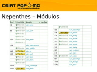 Nepenthes – Módulos
 