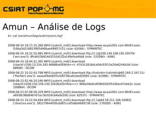 Amun – Análise de Logs
 $> cat /var/amun/logs/submissions.log*


 2008-08-24 18:17:15,366 INFO [submit_md5] download (http://www.wuya1001.com:80/83.exe):
    f16ba3d216853f6f5d40bae499f17c51 (size: 62046) - SYMANTEC
 2008-08-24 18:31:55,985 INFO [submit_md5] download (ftp://1:1@200.149.108.192:20579/
    ['win.exe']): 8fcdb53b814d3155d232a149efaa40a8 (size: 132096) - ASN1
 2008-08-24 18:44:21,365 INFO [submit_md5] download
    (cbackf://200.13.254.183:46886/eOkW/A==): 474312616dce04c03f13a20a6244b2bf (size:
    68608) - DCOM
 2008-08-22 15:22:43,798 INFO [submit_md5] download (ftp://liubinbin:liubinbin@60.169.2.167:21/
    ['file/Ser1.exe']): aaaeaf9ab82f5cfe6738ca6cbed05085 (size: 61998) - SYMANTEC
 2008-08-23 02:46:20,546 INFO [submit_md5] download
    (cbackf://200.210.158.130:32636/eOmR/w==): 989a2dbd1df28b9165f510bec67ebb3c (size:
    100864) - DCOM
 2008-08-23 07:08:58,329 INFO [submit_md5] download (http://www.wuya1001.com:80/83.exe):
    a6938c98d846767ac7bc616c64a9a106 (size: 62037) - SYMANTEC
 2008-08-23 19:22:04,694 INFO [submit_md5] download (ftp://1:1@84.59.211.166:16083/
    ['directxx.exe']): 382279b44f26c6d87ccaf5d8d4689738 (size: 179200) - ASN1
 