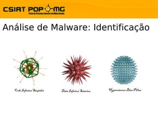 Análise de Malware: Identificação
 