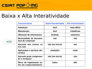 Baixa x Alta Interatividade
 