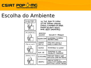 Escolha do Ambiente
 
