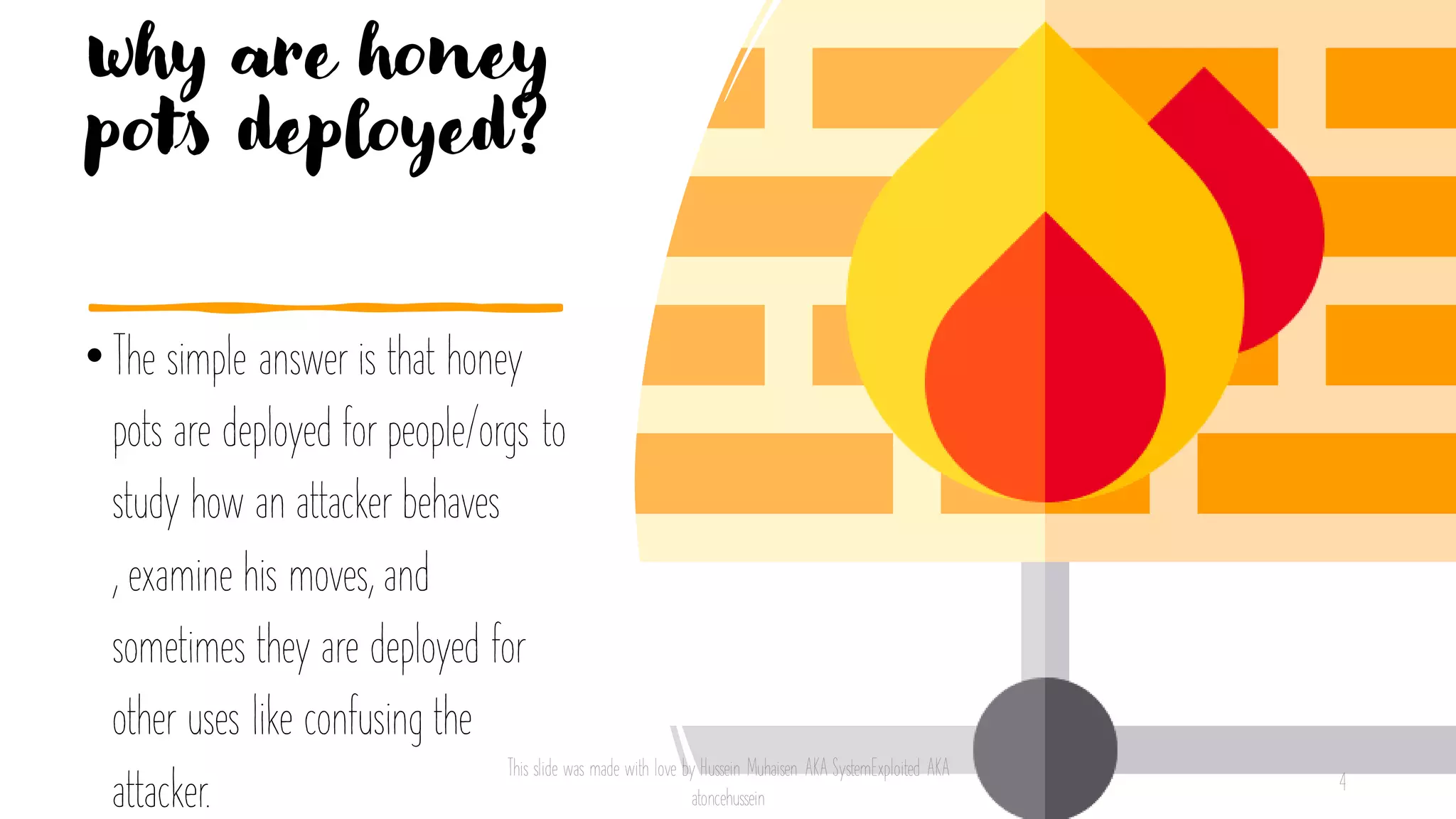 What are Honeypots? and how are they deployed? | PDF