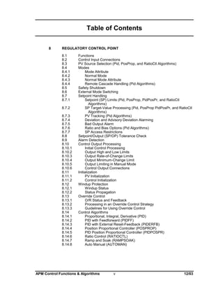 Table of Contents
8

REGULATORY CONTROL POINT
8.1
8.2
8.3
8.4
8.4.1
8.4.2
8.4.3
8.4.4
8.5
8.6
8.7
8.7.1
8.7.2
8.7.3
8.7.4
8.7.5
8.7.6
8.7.7
8.8
8.9
8.10
8.10.1
8.10.2
8.10.3
8.10.4
8.10.5
8.10.6
8.11
8.11.1
8.11.2
8.12
8.12.1
8.12.2
8.13
8.13.1
8.13.2
8.13.3
8.14
8.14.1
8.14.2
8.14.3
8.14.4
8.14.5
8.14.6
8.14.7
8.14.8

Functions
Control Input Connections
PV Source Selection (Pid, PosProp, and RatioCtl Algorithms)
Modes
Mode Attribute
Normal Mode
Normal Mode Attribute
Remote Cascade Handling (Pid Algorithms)
Safety Shutdown
External Mode Switching
Setpoint Handling
Setpoint (SP) Limits (Pid, PosProp, PidPosPr, and RatioCtl
Algorithms)
SP Target-Value Processing (Pid, PosProp PidPosPr, and RatioCtl
Algorithms)
PV Tracking (Pid Algorithms)
Deviation and Advisory Deviation Alarming
Bad Output Alarm
Ratio and Bias Options (Pid Algorithms)
SP Access Restrictions
Setpoint/Output (SP/OP) Tolerance Check
Alarm Detection
Control Output Processing
Initial Control Processing
Output High and Low Limits
Output Rate-of-Change Limits
Output Minimum-Change Limit
Output Limiting in Manual Mode
Control Output Connections
Initialization
PV Initialization
Control Initialization
Windup Protection
Windup Status
Status Propagation
Override Control
O/R Status and Feedback
Processing in an Override Control Strategy
Guidelines for Using Override Control
Control Algorithms
Proportional, Integral, Derivative (PID)
PID with Feedforward (PIDFF)
PID with External Reset-Feedback (PIDERFB)
Position Proportional Controller (POSPROP)
PID Position Proportional Controller (PIDPOSPR)
Ratio Control (RATIOCTL)
Ramp and Soak (RAMPSOAK)
Auto Manual (AUTOMAN)

APM Control Functions & Algorithms

v

12/03

 