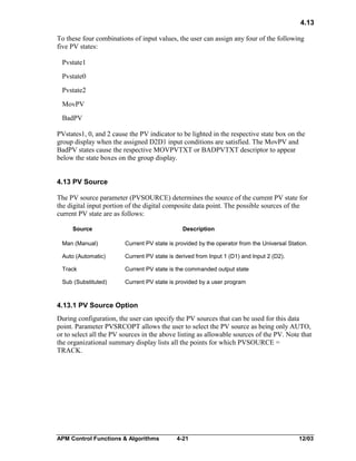 4.13
To these four combinations of input values, the user can assign any four of the following
five PV states:
Pvstate1
Pvstate0
Pvstate2
MovPV
BadPV
PVstates1, 0, and 2 cause the PV indicator to be lighted in the respective state box on the
group display when the assigned D2D1 input conditions are satisfied. The MovPV and
BadPV states cause the respective MOVPVTXT or BADPVTXT descriptor to appear
below the state boxes on the group display.
4.13 PV Source
The PV source parameter (PVSOURCE) determines the source of the current PV state for
the digital input portion of the digital composite data point. The possible sources of the
current PV state are as follows:
Source

Description

Man (Manual)

Current PV state is provided by the operator from the Universal Station.

Auto (Automatic)

Current PV state is derived from Input 1 (D1) and Input 2 (D2).

Track

Current PV state is the commanded output state

Sub (Substituted)

Current PV state is provided by a user program

4.13.1 PV Source Option
During configuration, the user can specify the PV sources that can be used for this data
point. Parameter PVSRCOPT allows the user to select the PV source as being only AUTO,
or to select all the PV sources in the above listing as allowable sources of the PV. Note that
the organizational summary display lists all the points for which PVSOURCE =
TRACK.

APM Control Functions & Algorithms

4-21

12/03

 
