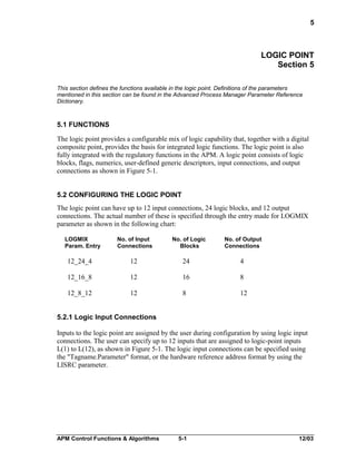 5

LOGIC POINT
Section 5
This section defines the functions available in the logic point. Definitions of the parameters
mentioned in this section can be found in the Advanced Process Manager Parameter Reference
Dictionary.

5.1 FUNCTIONS
The logic point provides a configurable mix of logic capability that, together with a digital
composite point, provides the basis for integrated logic functions. The logic point is also
fully integrated with the regulatory functions in the APM. A logic point consists of logic
blocks, flags, numerics, user-defined generic descriptors, input connections, and output
connections as shown in Figure 5-1.
5.2 CONFIGURING THE LOGIC POINT
The logic point can have up to 12 input connections, 24 logic blocks, and 12 output
connections. The actual number of these is specified through the entry made for LOGMIX
parameter as shown in the following chart:
LOGMIX
Param. Entry

No. of Input
Connections

No. of Logic
Blocks

No. of Output
Connections

12_24_4

12

24

4

12_16_8

12

16

8

12_8_12

12

8

12

5.2.1 Logic Input Connections
Inputs to the logic point are assigned by the user during configuration by using logic input
connections. The user can specify up to 12 inputs that are assigned to logic-point inputs
L(1) to L(12), as shown in Figure 5-1. The logic input connections can be specified using
the "Tagname.Parameter" format, or the hardware reference address format by using the
LISRC parameter.

APM Control Functions & Algorithms

5-1

12/03

 