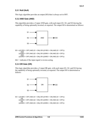 5.3.1
5.3.1 Null (Null)
This logic algorithm provides an output (SO) that is always set to OFF.
5.3.2 AND Gate (AND)
This algorithm provides a 3-input AND gate, with each input (S1, S2, and S3) having the
capability of being optionally inverted, as required. The output SO is determined as follows:

S1
S2

AND

SO

S3

SO = (((S1REV = OFF) AND (S1 = ON)) OR ((S1REV = ON) AND (S1 = OFF)))
AND
(((S2REV = OFF) AND (S2 = ON)) OR ((S2REV = ON) AND (S2 = OFF)))
AND
(((S3REV = OFF) AND (S3 = ON)) OR ((S3REV = ON) AND (S3 = OFF)))
REV

= indicates if the input signal is reverse acting.

5.3.3 OR Gate (OR)
This logic algorithm provides a 3-input OR gate, with each input (S1, S2, and S3) having
the capability of being optionally inverted, as required. The output SO is determined as
follows:

S1
S2

OR

SO

S3

SO = (((S1REV = OFF) AND (S1 = ON)) OR ((S1REV = ON) AND (S1 = OFF)))
OR
(((S2REV = OFF) AND (S2 = ON)) OR ((S2REV = ON) AND (S2 = OFF)))
OR
(((S3REV = OFF) AND (S3 = ON)) OR ((S3REV = ON) AND (S3 = OFF)))

APM Control Functions & Algorithms

5-8

12/03

 