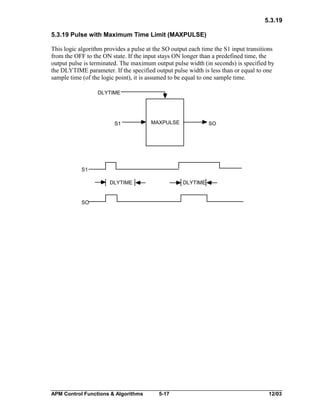 5.3.19
5.3.19 Pulse with Maximum Time Limit (MAXPULSE)
This logic algorithm provides a pulse at the SO output each time the S1 input transitions
from the OFF to the ON state. If the input stays ON longer than a predefined time, the
output pulse is terminated. The maximum output pulse width (in seconds) is specified by
the DLYTIME parameter. If the specified output pulse width is less than or equal to one
sample time (of the logic point), it is assumed to be equal to one sample time.
DLYTIME

S1

MAXPULSE

SO

S1
DLYTIME

DLYTIME

SO

APM Control Functions & Algorithms

5-17

12/03

 