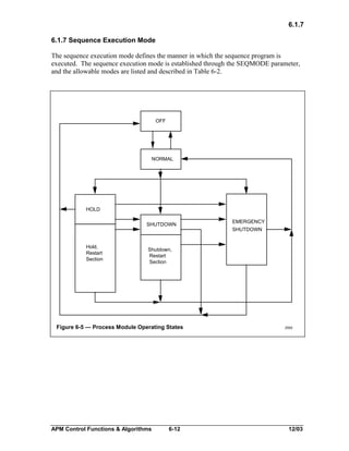 6.1.7
6.1.7 Sequence Execution Mode
The sequence execution mode defines the manner in which the sequence program is
executed. The sequence execution mode is established through the SEQMODE parameter,
and the allowable modes are listed and described in Table 6-2.

OFF

NORMAL

HOLD
SHUTDOWN

Hold,
Restart
Section

EMERGENCY
SHUTDOWN

Shutdown,
Restart
Section

2550

Figure 6-5 — Process Module Operating States

APM Control Functions & Algorithms

6-12

2550

12/03

 