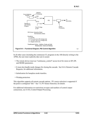 8.14.1

From Initializing
Primary

Setpoint
Processing
CAS
SPP
PID

AUTO
Operator or
User-Written
Program

CV

OP

To
Secondary

PVP
Output
Processing

From PV Algo
or IOP

PID Forms: Interactive (Real)
Noninteractive (Ideal)
Equations:
A: Full PID
B: PI on error, D on PV change only
C: I on error, PD on PV change only
D: Integral control only

1327

Feedforward Action: Additive, Scale and Add
Multiplicative; Scale and Multiply

Figure 8-4 — Functional Diagram, PID Control Algorithm

1327

In all other cases (including the continuous CL programs in the AM directly writing to the
APM), the user must explicitly take care to assure
• The remote device must use "continuous_control" access level for stores to SP, OP,
and MODE parameters.
• It must also handle mode changes for closing the cascade. See 8.4.4, Remote Cascade
Requests, for additional information.
• Initialization for bumpless mode transfers.
• Windup protection.
This algorithm supports all remote cascade options. PV source selection is supported if
the point is configured "full." See 7.5, PV Source Selection, for details.
For additional information on restrictions on types and numbers of control output
connections, see 8.10.6, Control Output Processing.

APM Control Functions & Algorithms

8-32

12/03

 