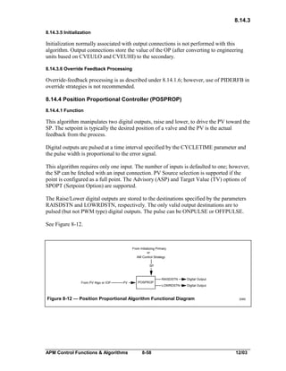 8.14.3
8.14.3.5 Initialization

Initialization normally associated with output connections is not performed with this
algorithm. Output connections store the value of the OP (after converting to engineering
units based on CVEULO and CVEUHI) to the secondary.
8.14.3.6 Override Feedback Processing

Override-feedback processing is as described under 8.14.1.6; however, use of PIDERFB in
override strategies is not recommended.
8.14.4 Position Proportional Controller (POSPROP)
8.14.4.1 Function

This algorithm manipulates two digital outputs, raise and lower, to drive the PV toward the
SP. The setpoint is typically the desired position of a valve and the PV is the actual
feedback from the process.
Digital outputs are pulsed at a time interval specified by the CYCLETIME parameter and
the pulse width is proportional to the error signal.
This algorithm requires only one input. The number of inputs is defaulted to one; however,
the SP can be fetched with an input connection. PV Source selection is supported if the
point is configured as a full point. The Advisory (ASP) and Target Value (TV) options of
SPOPT (Setpoint Option) are supported.
The Raise/Lower digital outputs are stored to the destinations specified by the parameters
RAISDSTN and LOWRDSTN, respectively. The only valid output destinations are to
pulsed (but not PWM type) digital outputs. The pulse can be ONPULSE or OFFPULSE.
See Figure 8-12.

From Initializing Primary
or
AM Control Strategy
SP

From PV Algo or IOP

PV

POSPROP

RAISDSTN

Digital Output

LOWRDSTN

Digital Output

Figure 8-12 — Position Proportional Algorithm Functional Diagram

APM Control Functions & Algorithms

8-58

2085

12/03

 