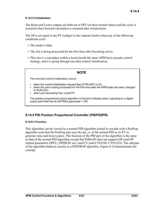 8.14.4
8.14.4.5 Initialization

The Raise and Lower outputs are both set to OFF (or their normal states) and the cycle is
restarted when forward calculation is resumed after initialization.
The SP is set equal to the PV (subject to the setpoint limits) when any of the following
conditions exist:
• The mode is Man.
• The slot is being processed for the first time after becoming active.
• This slot is a secondary within a local (inside the same APM box) cascade control
strategy, and it is going through one-shot control initialization.

NOTE
The one-shot control initialization occurs:
•
•
•

when the control initialization request flag (CTRLINIT) is On,
when this slot is being processed for the first time after the APM state has been changed
to RUN (Ok),
when just recovering from a bad PV.

The position proportional control algorithm is forced to initialize when outputting to a digital
output point that has its INITREQ parameter = ON.

8.14.5 PID Position Proportional Controller (PIDPOSPR)
8.14.5.1 Function

This algorithm can be viewed as a normal PID algorithm joined in cascade with a PosProp
algorithm such that the PosProp part uses the del_cv of the normal PID as its PV to
generate raise and lower pulses. The function of the PID part of the algorithm is the same
as that of the normal PID algorithm except that PidPosPr does not support OP (and OP
related parameters OPEU, OPHILM, etc.) and CV (and CVEUHI, CVEULO). The end part
of the algorithm behaves exactly as a POSPROP algorithm. Figure 8-14 demonstrates the
concept.

APM Control Functions & Algorithms

8-63

12/03

 