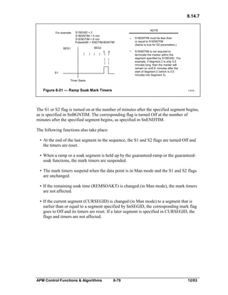 8.14.7

S1SEGID = 2
S1BGNTIM = 5 min
S1ENDTIM = 6 min
Pulsewidth = ENDTIM-BGNTIM

NOTE
•

S1BGNTIM must be less than
or equal to S1ENDTIM.
(Same is true for S2 parameters.)

•

S1ENDTIM is not required to
terminate the marker within the
segment specified by S1SEGID. For
example, if Segment 2 is only 5.5
minutes long, then the marker will
remain on until 6 minutes after the
start of Segment 2 (which is 0.5
minutes into Segment 3).

5

6

—— —
—— —

—

—

—

SEG2

SEG1

—

For example

S1
Timer Starts

Figure 8-21 — Ramp Soak Mark Timers

11019

The S1 or S2 flag is turned on at the number of minutes after the specified segment begins,
as is specified in SnBGNTIM. The corresponding flag is turned Off at the number of
minutes after the specified segment begins, as specified in SnENDTIM.
The following functions also take place:
• At the end of the last segment in the sequence, the S1 and S2 flags are turned Off and
the timers are reset.
• When a ramp or a soak segment is held up by the guaranteed-ramp or the guaranteedsoak functions, the mark timers are suspended.
• The mark timers suspend when the data point is in Man mode and the S1 and S2 flags
are unchanged.
• If the remaining soak time (REMSOAKT) is changed (in Man mode), the mark timers
are not affected.
• If the current segment (CURSEGID) is changed (in Man mode) to a segment that is
earlier than or equal to a segment specified by SnSEGID, the corresponding mark flag
goes to Off and its timers are reset. If a later segment is specified in CURSEGID, the
flags and timers are not affected.

APM Control Functions & Algorithms

8-79

12/03

 