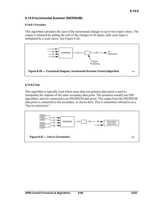 8.14.9
8.14.9 Incremental Summer (INCRSUM)
8.14.9.1 Function

This algorithm calculates the sum of the incremental changes in up to four input values. The
output is obtained by adding the sum of the changes in all inputs, after each input is
multiplied by a scale factor. See Figure 8-26.

X1
X2
X3
X4

INCRSUM

CV

OP

To
Secondary

Output
Processing

Figure 8-26 — Functional Diagram, Incremental Summer Control Algorithm

1322

8.14.9.2 Use

This algorithm is typically used where more than one primary data point is used to
manipulate the setpoint of the same secondary data point. The primaries usually use PID
algorithms, and are connected to an INCRSUM data point. The output from the INCRSUM
data point is connected to the secondary, as shown here. This is sometimes referred to as a
"fan-in connection."
PID
PID
PID
PID

X1
X2
X3

INCRSUM

CV

SP
PV

X4

Figure 8-27 — Fan-in Connection

APM Control Functions & Algorithms

OP

Secondary
Data Point

2093

8-90

12/03

 