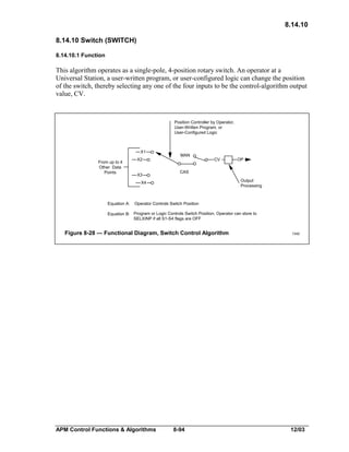 8.14.10
8.14.10 Switch (SWITCH)
8.14.10.1 Function

This algorithm operates as a single-pole, 4-position rotary switch. An operator at a
Universal Station, a user-written program, or user-configured logic can change the position
of the switch, thereby selecting any one of the four inputs to be the control-algorithm output
value, CV.

Position Controller by Operator,
User-Written Program, or
User-Configured Logic

X1
From up to 4
Other Data
Points

X2
X3

MAN

CV

CAS
Output
Processing

X4

Equation A:

OP

Operator Controls Switch Position

Equation B: Program or Logic Controls Switch Position, Operator can store to
SELXINP if all S1-S4 flags are OFF

Figure 8-28 — Functional Diagram, Switch Control Algorithm

APM Control Functions & Algorithms

8-94

1342

12/03

 
