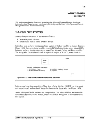 10

ARRAY POINTS
Section 10
This section describes the Array point available in the Advanced Process Manager. Additional
information about the parameters mentioned in this section can be found in the Advanced Process
Manager Parameter Reference Dictionary.

10.1 ARRAY POINT OVERVIEW
Array points provide access to two sources of data—
• APM box global variables
• external data from/to Serial Interface devices
In the first case, an Array point can define a section of the box variables as its own data (see
Figure 10-1). Access to single variables over the LCN is limited by the upper index (4095),
but using an Array point you can access upper Flag, Numeric, String, and Time variables.
The Array point can access and fetch string data in lengths of 8, 16, 32, or 64 characters.
APMM

Array
Point
Access to Box Variables in arrays of:
0 - 1023 Booleans (Flags)
0 - 240 Real Numbers (Numerics)

0 - 240 ASCII Characters (Strings)
0 - 240 Times
12446

Figure 10-1 — Array Point Access to Box Global Variables

In the second case, large quantities of data from a Serial Interface (SI) IOP can be scanned
and imaged (read), and used as if it were local data to the Array point (see Figure 10-2).
Writes through the Serial Interface are also permitted. The Serial Interface IOP module is
described in Section 2 of this manual, and its use with an Array point is discussed later in
this section.

APM Control Functions & Algorithms

10-1

12/03

 