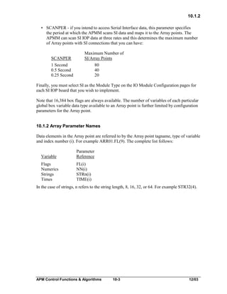 10.1.2
• SCANPER - if you intend to access Serial Interface data, this parameter specifies
the period at which the APMM scans SI data and maps it to the Array points. The
APMM can scan SI IOP data at three rates and this determines the maximum number
of Array points with SI connections that you can have:
SCANPER
1 Second
0.5 Second
0.25 Second

Maximum Number of
SI/Array Points
80
40
20

Finally, you must select SI as the Module Type on the IO Module Configuration pages for
each SI IOP board that you wish to implement.
Note that 16,384 box flags are always available. The number of variables of each particular
global box variable data type available to an Array point is further limited by configuration
parameters for the Array point.
10.1.2 Array Parameter Names
Data elements in the Array point are referred to by the Array point tagname, type of variable
and index number (i). For example ARR01.FL(9). The complete list follows:
Variable

Parameter
Reference

Flags
Numerics
Strings
Times

FL(i)
NN(i)
STRn(i)
TIME(i)

In the case of strings, n refers to the string length, 8, 16, 32, or 64. For example STR32(4).

APM Control Functions & Algorithms

10-3

12/03

 