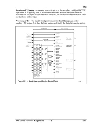 11.2
Regulatory PV Section—An analog input referred to as the secondary variable (SECVAR)
is provided. It is typically used to monitor motor current. You can configure alarms to
indicate when this input exceeds specified limits and you can accumulate statistics on levels
and durations for this input.
Processing order—The DevCtl point processing order should be regarded as: the
regulatory PV section first, then the logic section, and finally the digital composite section.
Input Processing

Output Processing

Digital Input
#1 Source

Digital Input
#1 Status

Digital Input
#2 Source

Digital Input
#2 Status

Local Manual
Source

Local Manual
Input

SECVAR

Digital Output
Destination(s)

Output
Commanded State

Logical Input
Sources, 1 to 12

Output #1
State Command

Logical Output
Destination(s)

Permissive
State #1
Interlock
State #1

Alarms

Output #0
State Command
Permissive
State #0
Interlock
State #0

Primary
Gates,
1 to 4

Secondary
Gates,
1 and 2

Override Interlock
Alarm Descriptor

Safety Override
Interlock
Output #2
State Command
Permissive
State #2

Actual Output Last
Stored to Device

Interlock
State #2
Primary and
Secondary Input
Gates, 1 to 12

Figure 11-1 — Block Diagram of Device Control Point

APM Control Functions & Algorithms

11-2

11397

12/03

 