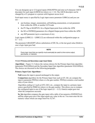 11.3.2
You can designate up to 12 Logical inputs (NOLINPTS) and enter an 8-character ASCII
descriptor for each input (LIDESC(n) where n is 1–12). The ASCII descriptor can be
changed by a CL program or a person with Engineer access level.
Each input source is specified by Logic input source parameter LISRC(n) and you can
use—
·

any boolean, integer, enumeration, self-defining enumeration, or real parameter
from within the APM, or another UCN node

·

the PV flag or BADPVFL for a Digital Input point from within the APM

·

the SO or INITREQ parameters for a Digital Output point from within the APM

·

any IOP parameter (up to a maximum of six).

Logic inputs (LISRC(1) – LISRC(12) are referenced within the configuration pages as
L1 – L12.
The parameter LIBADOPT allows substitution of Off, On, or the last good value (Hold) in
case a logic input goes bad.
NOTE
Every logic input that you specify must eventually be used to drive some output,
permissive, or interlock.

11.3.2.1 Primary and Secondary Logic Input Gates

Algorithms—Figure 11-3 shows the various choices for the Primary Input Gate algorithm
(parameter PIALGID(n)) and the Secondary Input Gate algorithm (parameter SIALGID(n)).
The choices are discussed in the following paragraphs.
Primary Input Gate Algorithms—
Null means the input is passed unchanged to the output.
Comparison algorithms for the Primary Input Gate such as GT, GE, etc compare the
input to parameter PINN(n) where n is the gate number. PINN(n) contains a real number
entry of your choice.
Algorithms ending in 2 such as GT2, GE2, etc., compare the input to a primary input
source specified by PISRC(n) where n is the gate number. This allows you to compare
the configured input to one of the logic inputs (L1 – L12). Gate(n) output goes true
when the comparison succeeds.
In_Set algorithm compares the gate input with a table of ten numerics (NNINSET(n))
and the output goes true if the input equals any value in the set. You must enter the ten
numeric values which can range from 0 to 32,767.

APM Control Functions & Algorithms

11-4

12/03

 