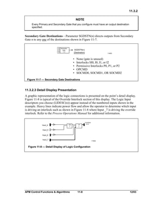 11.3.2
NOTE
Every Primary and Secondary Gate that you configure must have an output destination
specified.

Secondary Gate Destinations—Parameter SGDSTN(n) directs outputs from Secondary
Gate n to any one of the destinations shown in Figure 11-7.
Secondary
Gate
1–2

SGDSTN(n)
(Destination)

•
•
•
•
•

11403

None (gate is unused)
Interlocks SI0, I0, I1, or I2
Permissive Interlocks P0, P1, or P2
OPCMD
SOCMD0, SOCMD1, OR SOCMD2

Figure 11-7 — Secondary Gate Destinations

11.3.2.3 Detail Display Presentation
A graphic representation of the logic connections is presented on the point’s detail display.
Figure 11-8 is typical of the Override Interlock section of this display. The Logic Input
descriptors you choose (LIDESC(n)) appear instead of the numbered inputs shown in the
example. Heavy lines indicate power flow and allow the operator to determine which input
is driving an interlock such as shown in Figure 11-8 where Input _7 is driving the override
interlock. Refer to the Process Operations Manual for additional information.

Input_4

AND
2

OR

OVERRIDE
STOP

3

Input_5
Input_6
Input_7

11404

Figure 11-8 — Detail Display of Logic Configuration

APM Control Functions & Algorithms

11-8

12/03

 