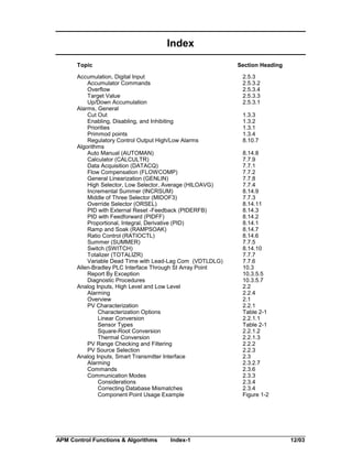 Index
Topic

Section Heading

Accumulation, Digital Input
Accumulator Commands
Overflow
Target Value
Up/Down Accumulation
Alarms, General
Cut Out
Enabling, Disabling, and Inhibiting
Priorities
Primmod points
Regulatory Control Output High/Low Alarms
Algorithms
Auto Manual (AUTOMAN)
Calculator (CALCULTR)
Data Acquisition (DATACQ)
Flow Compensation (FLOWCOMP)
General Linearization (GENLIN)
High Selector, Low Selector, Average (HILOAVG)
Incremental Summer (INCRSUM)
Middle of Three Selector (MIDOF3)
Override Selector (ORSEL)
PID with External Reset -Feedback (PIDERFB)
PID with Feedforward (PIDFF)
Proportional, Integral, Derivative (PID)
Ramp and Soak (RAMPSOAK)
Ratio Control (RATIOCTL)
Summer (SUMMER)
Switch (SWITCH)
Totalizer (TOTALIZR)
Variable Dead Time with Lead-Lag Com (VDTLDLG)
Allen-Bradley PLC Interface Through SI Array Point
Report By Exception
Diagnostic Procedures
Analog Inputs, High Level and Low Level
Alarming
Overview
PV Characterization
Characterization Options
Linear Conversion
Sensor Types
Square-Root Conversion
Thermal Conversion
PV Range Checking and Filtering
PV Source Selection
Analog Inputs, Smart Transmitter Interface
Alarming
Commands
Communication Modes
Considerations
Correcting Database Mismatches
Component Point Usage Example

APM Control Functions & Algorithms

Index-1

2.5.3
2.5.3.2
2.5.3.4
2.5.3.3
2.5.3.1
1.3.3
1.3.2
1.3.1
1.3.4
8.10.7
8.14.8
7.7.9
7.7.1
7.7.2
7.7.8
7.7.4
8.14.9
7.7.3
8.14.11
8.14.3
8.14.2
8.14.1
8.14.7
8.14.6
7.7.5
8.14.10
7.7.7
7.7.6
10.3
10.3.5.5
10.3.5.7
2.2
2.2.4
2.1
2.2.1
Table 2-1
2.2.1.1
Table 2-1
2.2.1.2
2.2.1.3
2.2.2
2.2.3
2.3
2.3.2.7
2.3.6
2.3.3
2.3.4
2.3.4
Figure 1-2

12/03

 