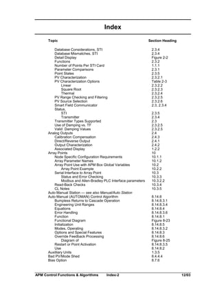 Index
Topic

Section Heading

Database Considerations, STI
Database Mismatches, STI
Detail Display
Functions
Number of Points Per STI Card
Parameter Comparisons
Point States
PV Characterization
PV Characterization Options
Linear
Square Root
Thermal
PV Range Checking and Filtering
PV Source Selection
Smart Field Communicator
Status,
STI
Transmitter
Transmitter Types Supported
Use of Damping vs. TF
Valid Damping Values
Analog Outputs
Calibration Compensation
Direct/Reverse Output
Output Characterization
Associated Display
Array Points
Node Specific Configuration Requirements
Array Parameter Names
Array Point Use with APM Box Global Variables
Array Point Example
Serial Interface to Array Point
Status and Error Checking
Modbus and Allen-Bradley PLC Interface parameters
Read-Back Checks
CL Notes
Auto Manual Station — see also Manual/Auto Station
Auto Manual (AUTOMAN) Control Algorithm
Bumpless Returns to Cascade Operation
Engineering Unit Ranges
Equations
Error Handling
Function
Functional Diagram
Initialization
Modes, Operating
Options and Special Features
Override Feedback Processing
Diagram of
Restart or Point Activation
Use
Auxilliary Units
Bad PV/Mode Shed
Bias Option

APM Control Functions & Algorithms

Index-2

2.3.4
2.3.4
Figure 2-2
2.3.2
1.1.1
2.3.1
2.3.5
2.3.2.1
Table 2-3
2.3.2.2
2.3.2.3
2.3.2.4
2.3.2.5
2.3.2.6
2.3, 2.3.4
2.3.5
2.3.4
2.3
2.3.2.5
2.3.2.5
2.4
2.4.3
2.4.1
2.4.2
1.2.2
10
10.1.1
10.1.2
10.2
10.2.2
10.3
10.3.3
10.3.2.2
10.3.4
10.3.5
8.14.8
8.14.8.3.1
8.14.8.3.4
8.14.8.4
8.14.8.3.6
8.14.8.1
Figure 8-23
8.14.8.5
8.14.8.3.2
8.14.8.3
8.14.8.6
Figure 8-25
8.14.8.3.5
8.14.8.2
1.3.5
8.4.4.4
8.7.6

12/03

 