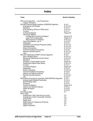 Index
Topic

Section Heading

PID Control Algorithm — see Proportional,
Integral, Derivative
PID with External Reset-Feedback (PIDERFB) Algorithm
Engineering Unit Ranges
Equations
Error Handling, RFB and TRFB Inputs
Function
Functional Diagram
Hand Auto Stations
Configuration and Wiring Diagram
Logic Point Configuration
Requirements for Interface
Hand Auto Stations, use of
Initialization
Initialization and Windup Protection (Note)
Operating Modes
Output Connections
Override Feedback Processing
Remote Cascade Options
Uses
PID with Feedforward (PIDFF) Control Algorithm
Add or Multiply Action
Bypassing Feedforward Control Action
Equations
Example, in Feed Heater Control
Feedforward Signal Value Status
Function
Functional Diagram
Initialization
Modes, Operating
Override Feedback Processing
Options and Special Features
Remote Cascade Options
Use
PID Position Proportional Controller (PIDPOSPROP) Algorithm
Analog Output Related Parameters
Bad PV/Mode Shed
Equations
Functional Diagram
Options and Special Features
Safety Shutdown
Use
Point Reservation
Point Types
Analog Input, High Level and Low Level
Analog Input, Smart Transmitter Interface
Array Points
Digital Input
Digital Inputs for Sequence Of Events
Digital Output
Digital Composite

APM Control Functions & Algorithms

Index-10

8.14.3
8.14.3.3.3
8.14.3.4
8.14.3.3.1
8.14.3.1
Figure 8-8
Figure 8-10
Figure 8-11
8.14.3.2.2
8.14.3.2.1
8.14.3.5
8.14.3.3.2
8.14.3.3.4
8.14.3.3.2
8.14.3.6
8.14.3.3.5
8.14.3.2
8.14.2
8.14.2.3.1
8.14.2.3.2
8.14.2.4
Figure 8-7
8.14.2.3.3
8.14.2.1
Figure 8-6
8.14.2.5
8.14.2.3.4
8.14.2.6
8.14.2.3
8.14.2.3.5
8.14.2.2
8.14.5
8.14.5.5
8.14.5.7
8.14.5.4
Figure 8-14
8.14.5.3
8.14.5.6
8.14.5.2
3.7
2.2
2.3
10.1
2.5
2.9
2.6
4.1

12/03

 