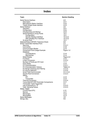 Index
Topic

Section Heading

Serial Device Interface
Description
Manual/Auto Station Interface
Toledo Weigh Scale Interface
Serial Interface
Operation
Configuration
Checkpointing and Startup
Serial Interface to Array Points
Configuration
Generic Modbus Interface
Allen-Bradley PLC Interface
SI Array Point
Setpoint/Output (SP/OP) Tolerance Check
Smart Transmitter Interface Point
Alarming
Commands
Communication Modes
Component Point Usage Example
Database
Considerations
Mismatches
Detail Display
Functions
Linear Conversion
Number of Points per STI Card
Point States
PV Characterization
PV Characterization Options
PV Range Checking and Filtering
PV Source Selection
Smart Field Communicator
Square Root Conversion
Status
STI
Transmitter
Thermal Conversion
Transmitter/STI IOP Parameter Comparisons
Transmitter Types Supported
Use of Damping vs. TF
Valid Damping Values
States, Digital
Current Input (PV)
Normal
Momentary
Moving/Bad
Status Messages
Strings, Box

APM Control Functions & Algorithms

Index-15

2.9
2.9.1
2.9.2
2.9.3
2.8
2.8.1
2.8.2
2.8.3
10.3
10.3
10.3.2.2
10.3.2.2
10.3
8.8
2.3
2.3.2.7
2.3.6
2.3.3
Figure 1-2
2.3.4
2.3.4
Figure 2-2
2.3.2
2.3.2.2
1.1.1
2.3.5
2.3.2.1
Table 2-3
2.3.2.5
2.3.2.6
2.3, 2.3.4
2.3.2.3
2.3.5
2.3.4
2.3.2.4
2.3.1
2.3
2.3.2.5
2.3.2.5
4.12
4.2.1
4.2.2
4.2.3
3.8
9.6

12/03

 