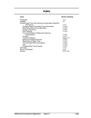 Index
Topic

Section Heading

TOTALIZR
USERID
Variable Dead Time with Lead-Lag Compensation Algorithm
(VDTLDLG)
Changing Dead-Time (Delay-Time) Parameters
Dead Time (Delay-Time) Calculation
Equations (forms of)
Error Handling
Four Combinations of Delay and Lead-Lag
Compensation
Function
Functional Diagram
Options and Special Features
Restrictions on Delay Time
Time Constant Recommendations
Use
Variable-Delay Time Example
VDTLDLG
Warm Cold Restart
Windup

APM Control Functions & Algorithms

Index-17

7.7.7
3.7
7.7.6
7.7.6.3
7.7.6.3
7.7.6.4
7.7.6.3
7.7.6.3
7.7.6.1
Figure 7-7
7.7.6.3
7.7.6.3
7.7.6.3
7.7.6.2
7.7.6.3
7.7.6
3.3.2
8.14.1.3.8

12/03

 