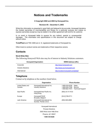Notices and Trademarks
© Copyright 2002 and 2003 by Honeywell Inc.
Revision 05 – December 5, 2003
While this information is presented in good faith and believed to be accurate, Honeywell disclaims
the implied warranties of merchantability and fitness for a particular purpose and makes no
express warranties except as may be stated in its written agreement with and for its customer.
In no event is Honeywell liable to anyone for any indirect, special or consequential
damages. The information and specifications in this document are subject to change
without notice.

TotalPlant and TDC 3000 are U. S. registered trademarks of Honeywell Inc.
Other brand or product names are trademarks of their respective owners.

Contacts
World Wide Web

The following Honeywell Web sites may be of interest to Industry Solutions customers.
Honeywell Organization

WWW Address (URL)

Corporate

http://www.honeywell.com

Industry Solutions

http://www.acs.honeywell.com

International

http://content.honeywell.com/global/

Telephone
Contact us by telephone at the numbers listed below.
Organization

Phone Number

United States and
Canada

Honeywell International Inc.
Industry Solutions

1-800-343-0228
1-800-525-7439
1-800-822-7673

Asia Pacific

Honeywell Asia Pacific Inc.
Hong Kong

(852) 23 31 9133

Europe

Honeywell PACE
Brussels, Belgium

[32-2] 728-2711

Latin America

Honeywell International Inc.
Sunrise, Florida U.S.A.

(954) 845-2600

Honeywell International
Process Solutions
2500 West Union Hills Drive
Phoenix, AZ 85027
1-800 343-0228

Sales
Service
Technical Support

 