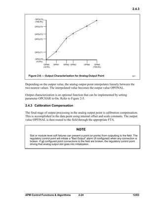 2.4.3
OPOUT5
(106.9%)
OPOUT4

OPOUT3
OPOUT2

OPOUT1
OPOUT0
(-6.9%)
OPIN0
(-6.9%)

OPIN1

OPIN2 OPIN3

OPIN4

OPIN5
(106.9%)

Figure 2-6 — Output Characterization for Analog Output Point

2071

Depending on the output value, the analog output point interpolates linearly between the
two nearest values. The interpolated value becomes the output value OPFINAL.
Output characterization is an optional function that can be implemented by setting
parameter OPCHAR to On. Refer to Figure 2-5.
2.4.3 Calibration Compensation
The final stage of output processing in the analog output point is calibration compensation.
This is accomplished in the data point using internal offset and scale constants. The output
value OPFINAL is then routed to the field through the appropriate FTA.

NOTE
Slot or module level soft failures can prevent a point (or points) from outputting to the field. The
regulatory control point will initiate a "Bad Output" alarm (If configured) when any connection is
broken. If all configured point connections to the field are broken, the regulatory control point
driving that analog output slot goes into initialization.

APM Control Functions & Algorithms

2-24

12/03

 