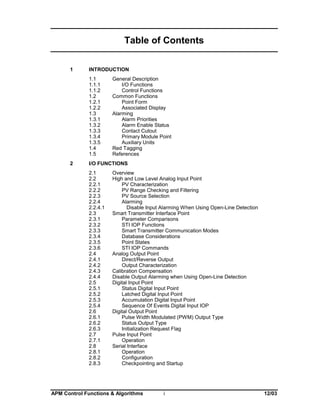 Table of Contents
1

INTRODUCTION
1.1
1.1.1
1.1.2
1.2
1.2.1
1.2.2
1.3
1.3.1
1.3.2
1.3.3
1.3.4
1.3.5
1.4
1.5

2

General Description
I/O Functions
Control Functions
Common Functions
Point Form
Associated Display
Alarming
Alarm Priorities
Alarm Enable Status
Contact Cutout
Primary Module Point
Auxiliary Units
Red Tagging
References

I/O FUNCTIONS
2.1
2.2
2.2.1
2.2.2
2.2.3
2.2.4
2.2.4.1
2.3
2.3.1
2.3.2
2.3.3
2.3.4
2.3.5
2.3.6
2.4
2.4.1
2.4.2
2.4.3
2.4.4
2.5
2.5.1
2.5.2
2.5.3
2.5.4
2.6
2.6.1
2.6.2
2.6.3
2.7
2.7.1
2.8
2.8.1
2.8.2
2.8.3

Overview
High and Low Level Analog Input Point
PV Characterization
PV Range Checking and Filtering
PV Source Selection
Alarming
Disable Input Alarming When Using Open-Line Detection
Smart Transmitter Interface Point
Parameter Comparisons
STI IOP Functions
Smart Transmitter Communication Modes
Database Considerations
Point States
STI IOP Commands
Analog Output Point
Direct/Reverse Output
Output Characterization
Calibration Compensation
Disable Output Alarming when Using Open-Line Detection
Digital Input Point
Status Digital Input Point
Latched Digital Input Point
Accumulation Digital Input Point
Sequence Of Events Digital Input IOP
Digital Output Point
Pulse Width Modulated (PWM) Output Type
Status Output Type
Initialization Request Flag
Pulse Input Point
Operation
Serial Interface
Operation
Configuration
Checkpointing and Startup

APM Control Functions & Algorithms

i

12/03

 