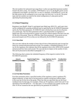 3.1.2
The slot numbers for each point type range from 1 to the user-specified maximum number
listed in the above chart. For example, if NPVSLOT is set to 35, the RegPV points can be
configured in any RegPV slot from slot 1 to slot 35. Similarly, if NLOGSLOT is set to 40,
the logic points can be configured to run in any logic slot from slot 1 to slot 40. The point
types and slot numbers are used for the initial configuration of a data point and for
specifying the processing order.
3.1.2 Scan Frequency
Regulatory type (RegPV, RegCt1) and digital type (DigComp, DEVCTL, and Logic) slots
can be configured for scanning at different rates as specified by the SCANRATE parameter
and by the Fast Slots parameters. SCANRATE deals with the base scan rate for all points
of a certain type. The Fast Slots parameters allow a specified number of regulatory or
digital type slots to be processed at a quarter second rate without regard to the base scan rate
for the rest of the group. These are APM Box Data Point parameters. Array points are not
processed (require zero PUs) so they are not affected by the SCANRATE parameter.
3.1.2.1 Scan Rate

The scan rates indicate the number of times that all slots of that particular type (except Fast
Slots) are scanned and processed each second. For example, a scheduled frequency of 1/4
sec for the regulatory slots indicates that all the regulatory slots in this APM will be scanned
and processed four times each second. The scan rate has an impact on the number of slots
that can be processed as described in paragraph 3.1.3.
The following chart contains the scheduled frequency of the respective entries for the
SCANRATE parameter:
Entry for
SCANRATE Parameter

RegCtl & RegPV Slots
Scheduled Freq.

Reg1Log1
Reg1Log2
Reg1Log4
Reg2Log2
Reg2Log4
Reg4Log4

1 sec
1 sec
1 sec
1/2 sec
1/2 sec
1/4 sec

Logic, DigComp, DevCTL
Scheduled Freq.

1 sec
1/2 sec
1/4 sec
1/2 sec
1/4 sec
1/4 sec

ProcMod Slots
Scheduled Freq.

1 sec
1 sec
1 sec
1 sec
1 sec
1 sec

3.1.2.2 Fast Slots Parameters

Fast Slots parameters allow a specified number of the regulatory control, regulatory PV,
digital composite, or logic slots to be processed at a quarter second rate without regard
to the scan rate for the rest of the group. When fast slots are specified, they are the lower
numbered slots for that type. For example, if there are 50 regulatory control slots and 15 are
specified as Fast (NFASTCTL = 15), then slots 1-15 are scanned every quarter second, and
slots 16-50 are scanned at the rate specified by the parameter SCANRATE.

APM Control Functions & Algorithms

3-2

12/03

 
