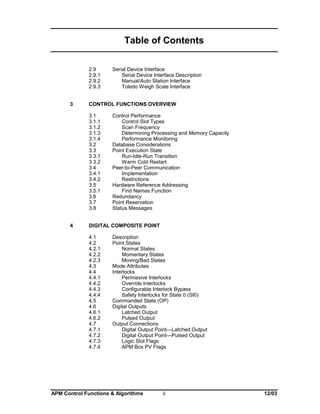 Table of Contents
2.9
2.9.1
2.9.2
2.9.3
3

CONTROL FUNCTIONS OVERVIEW
3.1
3.1.1
3.1.2
3.1.3
3.1.4
3.2
3.3
3.3.1
3.3.2
3.4
3.4.1
3.4.2
3.5
3.5.1
3.6
3.7
3.8

4

Serial Device Interface
Serial Device Interface Description
Manual/Auto Station Interface
Toledo Weigh Scale Interface

Control Performance
Control Slot Types
Scan Frequency
Determining Processing and Memory Capacity
Performance Monitoring
Database Considerations
Point Execution State
Run-Idle-Run Transition
Warm Cold Restart
Peer-to-Peer Communication
Implementation
Restrictions
Hardware Reference Addressing
Find Names Function
Redundancy
Point Reservation
Status Messages

DIGITAL COMPOSITE POINT
4.1
4.2
4.2.1
4.2.2
4.2.3
4.3
4.4
4.4.1
4.4.2
4.4.3
4.4.4
4.5
4.6
4.6.1
4.6.2
4.7
4.7.1
4.7.2
4.7.3
4.7.4

Description
Point States
Normal States
Momentary States
Moving/Bad States
Mode Attributes
Interlocks
Permissive Interlocks
Override Interlocks
Configurable Interlock Bypass
Safety Interlocks for State 0 (SI0)
Commanded State (OP)
Digital Outputs
Latched Output
Pulsed Output
Output Connections
Digital Output Point—Latched Output
Digital Output Point—Pulsed Output
Logic Slot Flags
APM Box PV Flags

APM Control Functions & Algorithms

ii

12/03

 