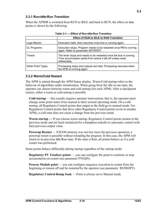3.3
3.3.1 Run-Idle-Run Transition
When the APMM is switched from RUN to IDLE and back to RUN, the affect on data
points is shown by the following:
Table 3-1 — Effect of Run-Idle-Run Transition
Effect of RUN to IDLE to RUN Transition
Logic Blocks

Execution halts, then resumes once box is running again.

CL Programs

Execution stops. Program needs to be restarted once PM is running
again. Refer to parameter RSTROPT.

Timers

The timer stops and needs to be restarted once the box is running.
Time accumulation starts from where it left off unless reset
deliberately.

Other Point Types

Processing stops and outputs are held. Processing resumes when
the APM is running again.

3.3.2 Warm/Cold Restart
The APM is started through the APM Status display. Warm/Cold startup refers to the
behavior of algorithms under initialization. When going from the idle to run state, the
operator can choose between warm and cold startup (for each APM). After a checkpoint
restore, either a warm or cold startup is possible.
Cold startup — this usually requires operator intervention, that is, the operator must
change some point states from manual to their normal operating mode. On a cold
startup, all Regulatory Control points that output to the field go to manual mode. For
Regulatory Control points that drive other Regulatory Control points (even in another
APM), a cold start does not cause a change from the previous mode.
Warm startup — If you choose warm startup, Regulatory Control points remain in the
previous mode and are back-initialized for a bumpless transfer to automatic control with
their previous output value.
Powerup Restart — If RAM memory was not lost since the previous operation, a
powerup restart is possible without reloading the program. In this case, the APM will
return to its previous Idle/Run state. If the state is Run, all points behave as if a cold
restart was performed.
Some points behave differently during startup regardless of the startup mode:
Regulatory PV Totalizer points — you can configure the point to continue or stop
accumulation on restart (see parameter PVEQN).
Process Module point — you can configure sequence execution to restart from the
beginning or remain off and be restarted by the operator (see parameter RSTROPT).
Regulatory Control Ramp Soak — Point is always set to Manual mode.

APM Control Functions & Algorithms

3-10

12/03

 