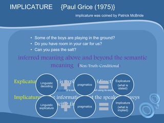 IMPLICATURE {Paul Grice (1975)}
implicature was coined by Patrick McBride
• Some of the boys are playing in the ground?
• Do you have room in your car for us?
• Can you pass the salt?
inferred meaning above and beyond the semantic
meaning (Non-Truth-Conditional)
Explicature: what is explicitly said (direct)
(The truth value of a sentence is determined using its explicature)
Implicature: The information that the speaker conveys
implicitly (indirect)
Linguistic
decoding
pragmatics
Explicature
(what is
stated)
Linguistic
explicature
pragmatics
Implicature
(what is
implied)
 