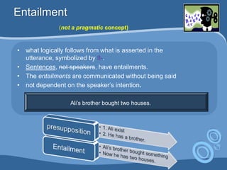 Entailment
(not a pragmatic concept)
• what logically follows from what is asserted in the
utterance, symbolized by II-.
• Sentences, not speakers, have entailments.
• The entailments are communicated without being said
• not dependent on the speaker‟s intention.
Ali‟s brother bought two houses.
 