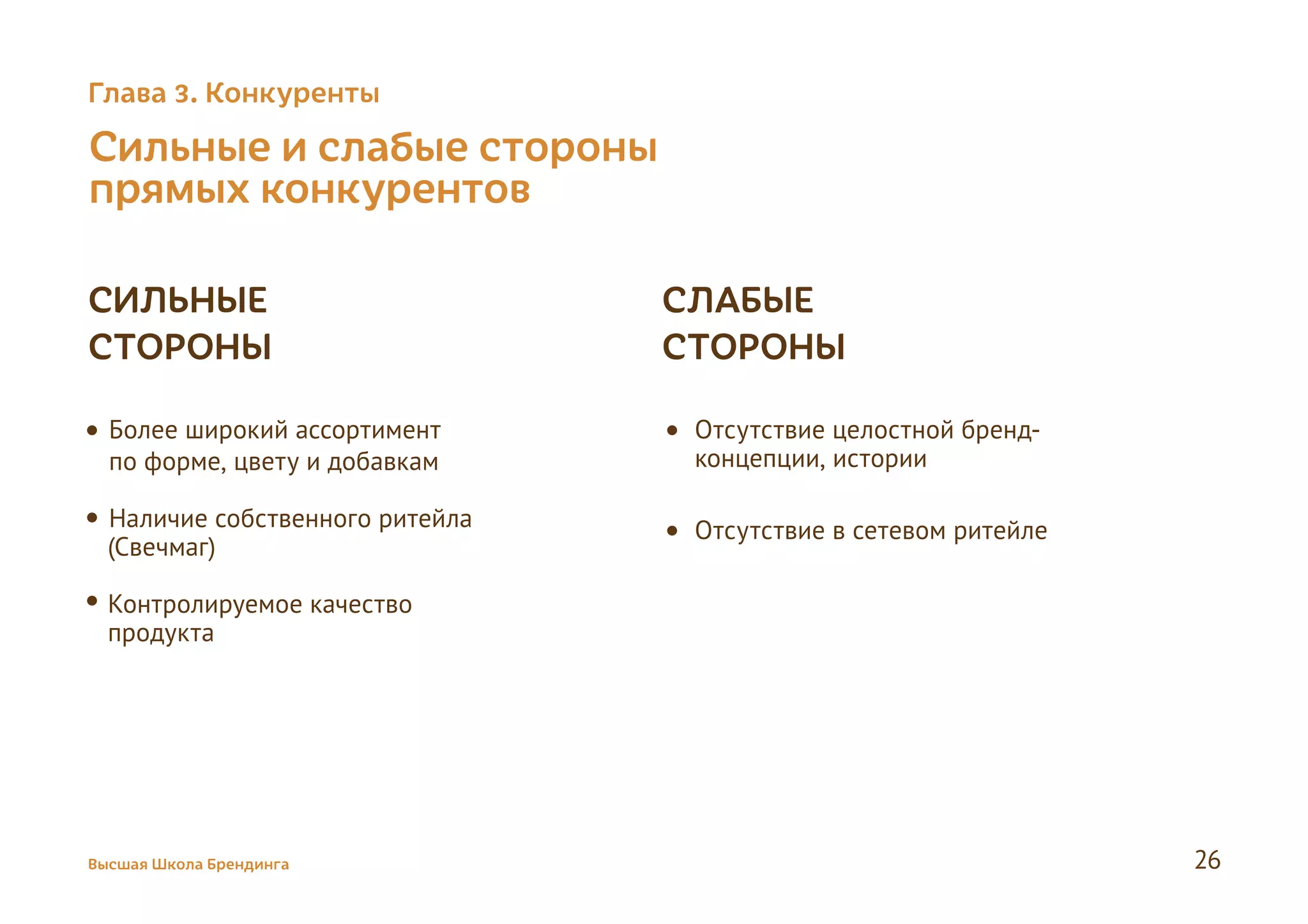 Сильные и слабые стороны
прямых конкурентов
Более широкий ассортимент
по форме, цвету и добавкам
Наличие собственного ритейла
(Свечмаг)
Контролируемое качество
продукта
Отсутствие целостной бренд-
концепции, истории
Отсутствие в сетевом ритейле
СИЛЬНЫЕ
СТОРОНЫ
СЛАБЫЕ
СТОРОНЫ
Высшая Школа Брендинга 26
Глава 3. Конкуренты
 
