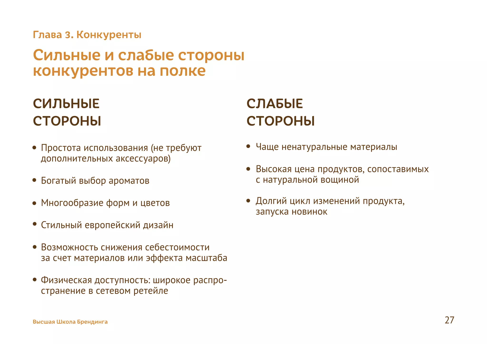 Простота использования (не требуют
дополнительных аксессуаров)
Богатый выбор ароматов
Многообразие форм и цветов
Стильный европейский дизайн
Возможность снижения себестоимости
за счет материалов или эффекта масштаба
Физическая доступность: широкое распро-
странение в сетевом ретейле
Чаще ненатуральные материалы
Высокая цена продуктов, сопоставимых
с натуральной вощиной
Долгий цикл изменений продукта,
запуска новинок
Сильные и слабые стороны
конкурентов на полке
СИЛЬНЫЕ
СТОРОНЫ
СЛАБЫЕ
СТОРОНЫ
Высшая Школа Брендинга 27
Глава 3. Конкуренты
 