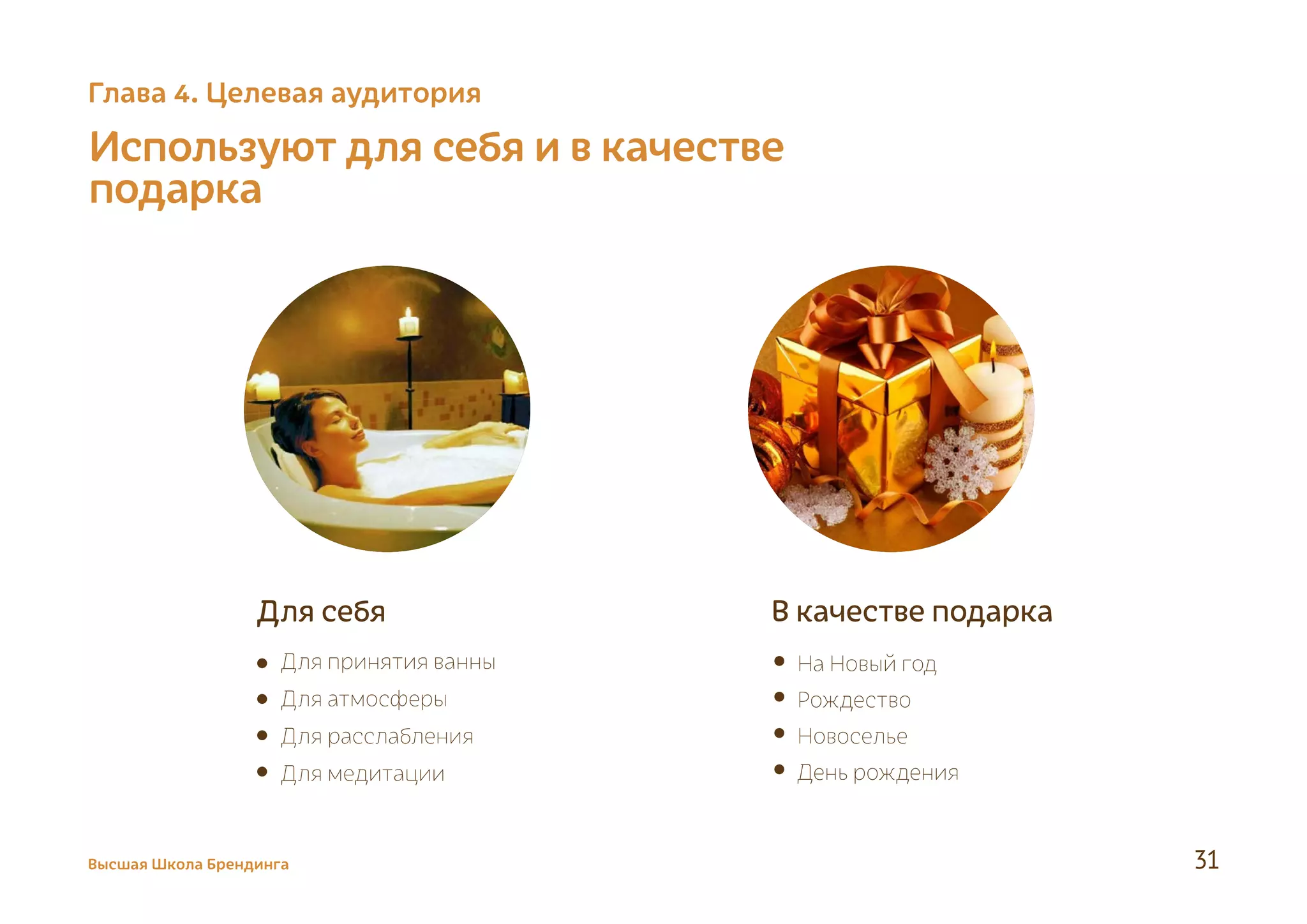 Используют для себя и в качестве
подарка
Для себя В качестве подарка
На Новый год
Рождество
Новоселье
День рождения
Для принятия ванны
Для атмосферы
Для расслабления
Для медитации
Высшая Школа Брендинга 31
Глава 4. Целевая аудитория
 