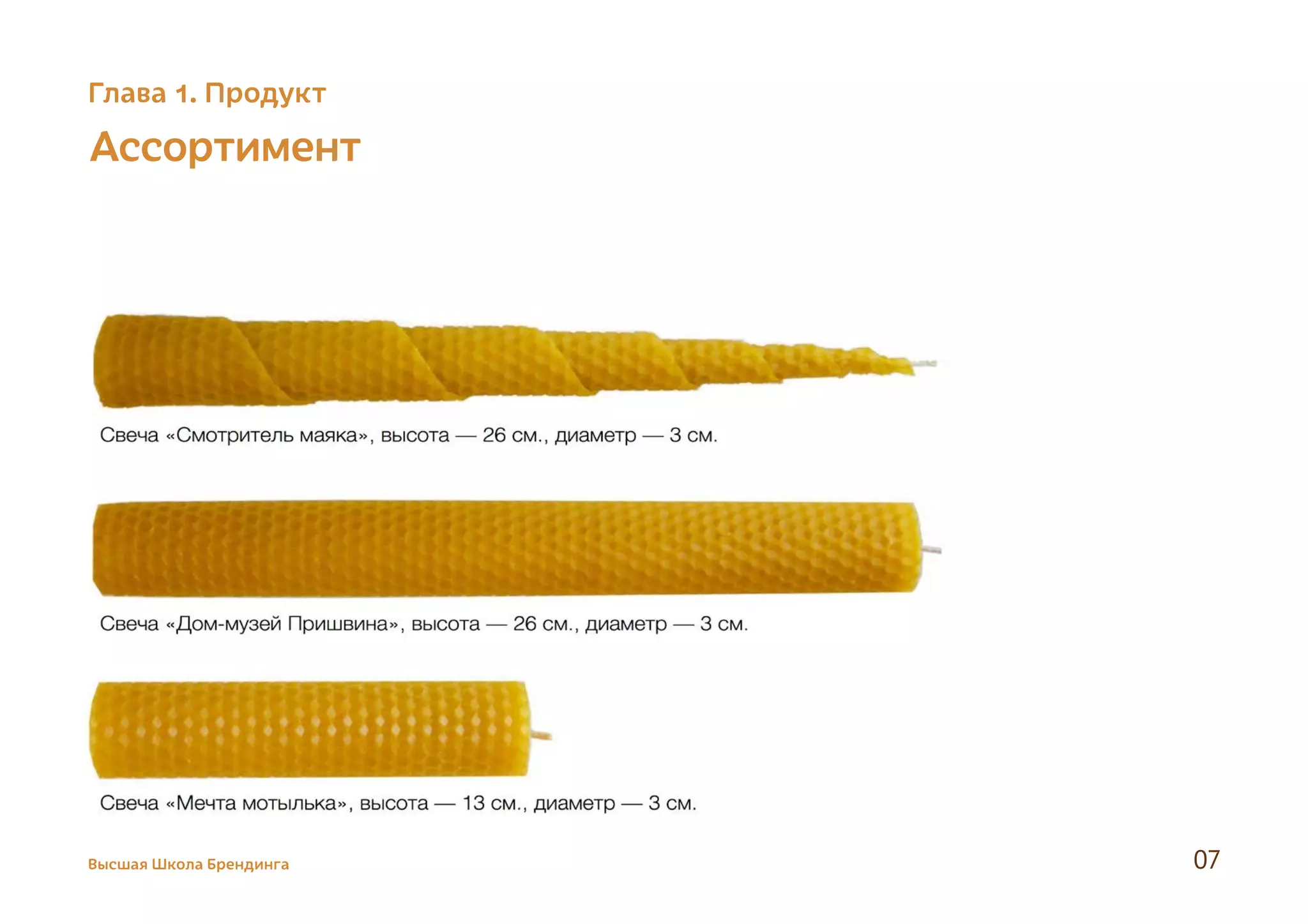 Ассортимент
Высшая Школа Брендинга 07
Глава 1. Продукт
 