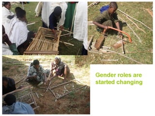 Women economic leadership through honey value chain development in Ethiopia 