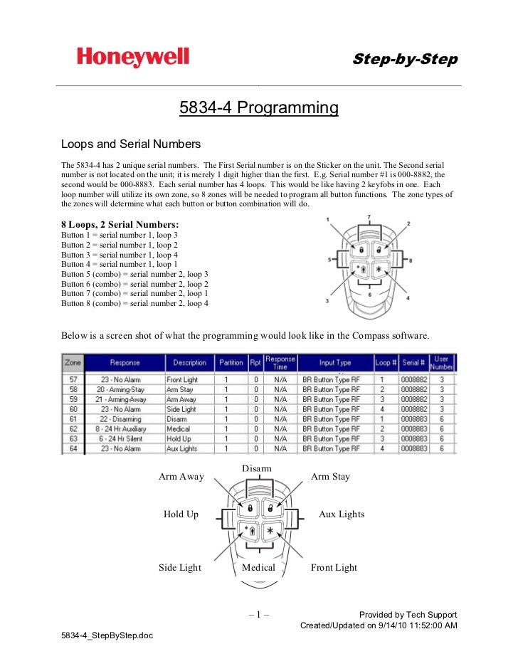 Honeywell 58344programmingguide