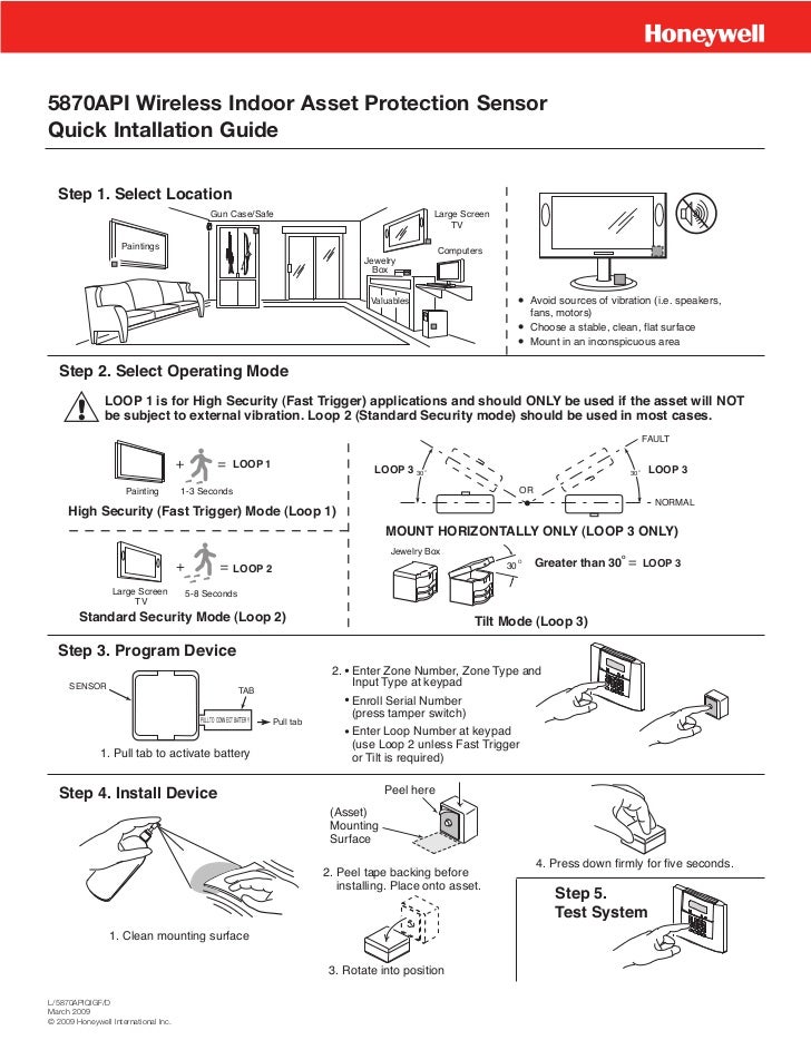 Honeywell 5870api-quick-install-guide