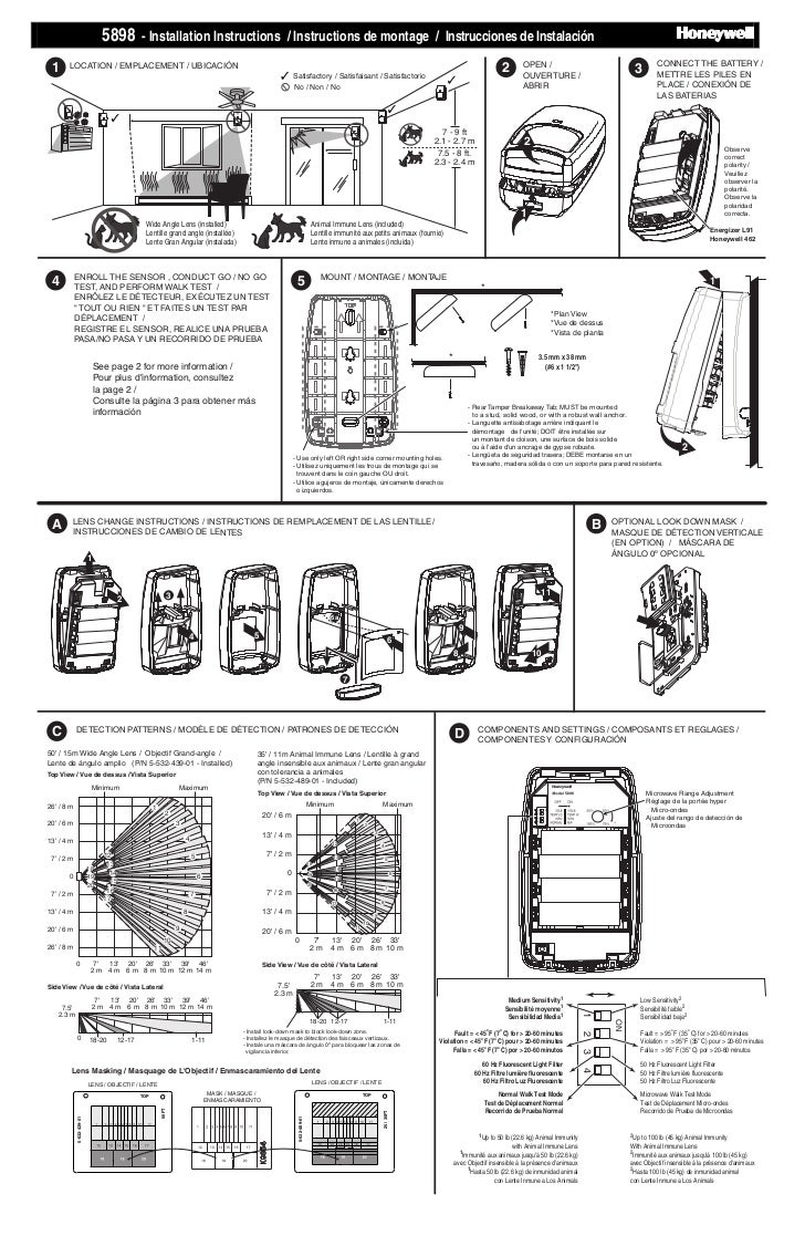 Instrucciones de montaje de todos los muebles de IKEA | Sólo