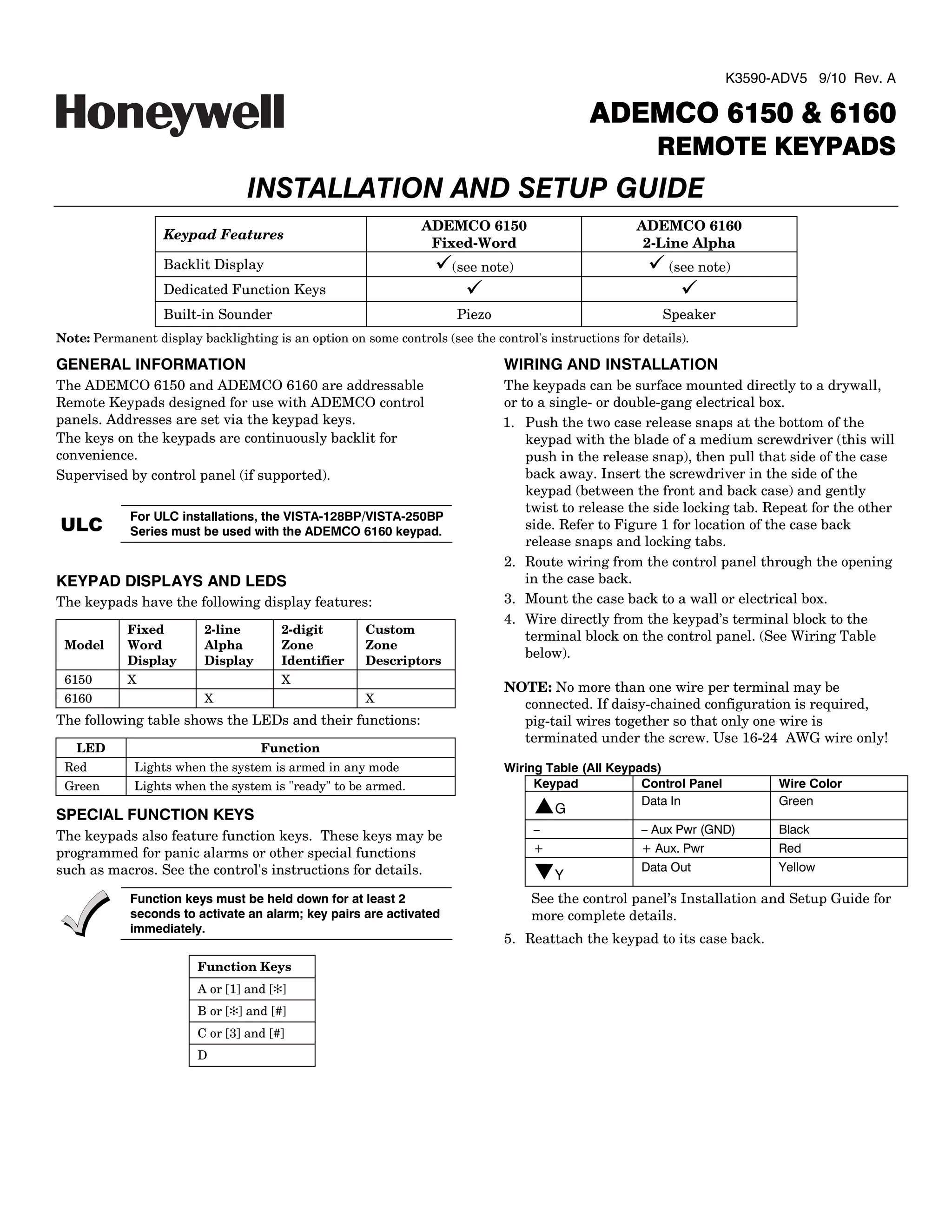 Honeywell 6150 vs 6160 vs 5828V keypad comparison chart