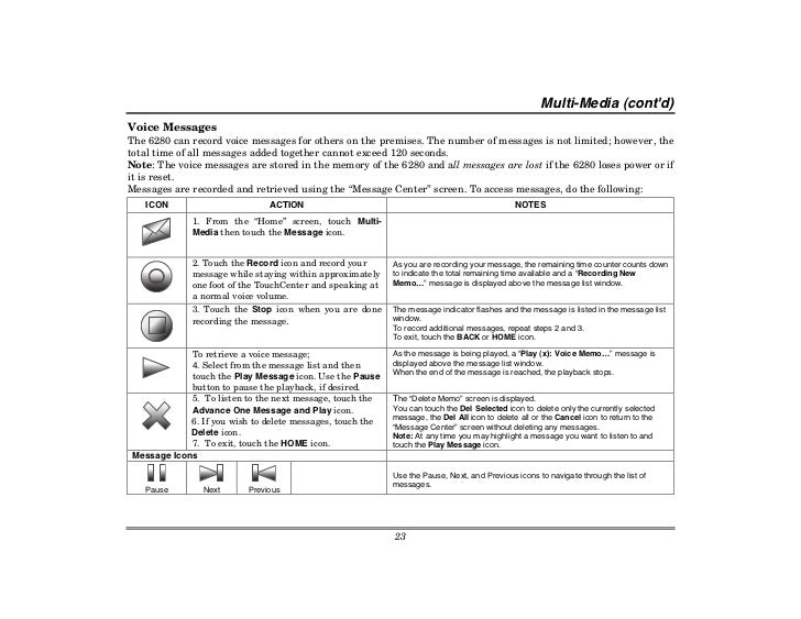 Honeywell 6280userguide