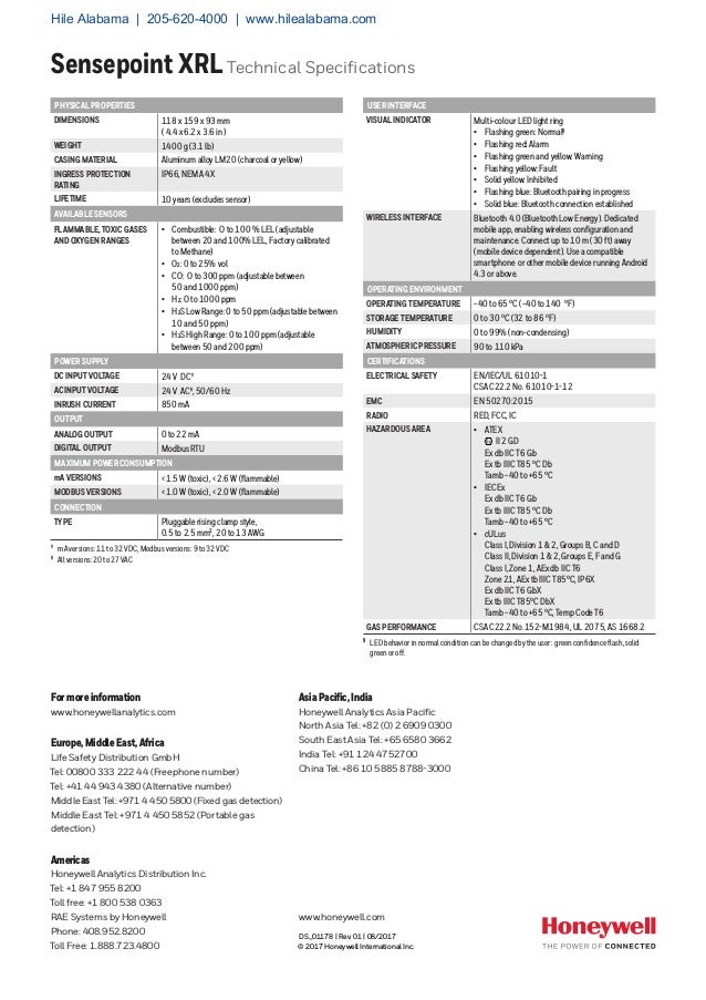 Honeywell Analytics Sensepoint XRL Gas Detector