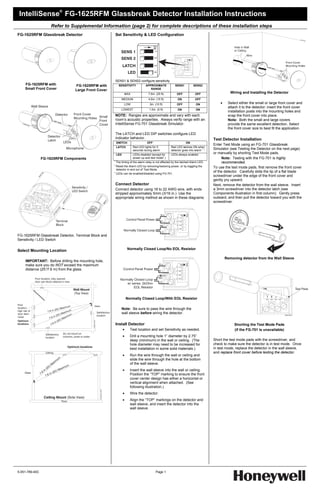 IntelliSense® FG-1625RFM Glassbreak Detector Installation Instructions
                    Refer to Supplemental Information (page 2) for complete descriptions of these installation steps
FG-1625RFM Glassbreak Detector                           Set Sensitivity & LED Configuration




                                                         SENS1 & SENS2 configure sensitivity
    FG-1625RFM with             FG-1625RFM with            SENSITIVITY         APPROXIMATE            SENS1           SENS2
    Small Front Cover           Large Front Cover                                 RANGE
                                                               MAX               7.6m (25 ft)           OFF            OFF                    Wiring and Installing the Detector
                                                             MEDIUM              4.6m (15 ft)           ON             OFF
                                                               LOW                3m (10 ft)            OFF             ON             •    Select either the small or large front cover and
                                                                                                                                            attach it to the detector: insert the front cover
                                                            LOWEST                1.5m (5 ft)           ON              ON
                                                                                                                                            installation posts into the mounting holes and
                                                         NOTE: Ranges are approximate and vary with each                                    snap the front cover into place.
                                                         room’s acoustic properties. Always verify range with an                            Note: Both the small and large covers
                                                         IntelliSense FG-701 Glassbreak Simulator.                                          provide the same excellent detection. Select
                                                                                                                                            the front cover size to best fit the application.
                                                         The LATCH and LED DIP switches configure LED
                                                         indicator behavior.                                                       Test Detector Installation
                                                         SWITCH                 OFF                            ON
                                                                                                                                   Enter Test Mode using an FG-701 Glassbreak
                                                         LATCH        Red LED lights for 5         Red LED latches ON when
                                                                      seconds during alarm         detector goes into alarm
                                                                                                                            1, 2   Simulator (see Testing the Detector on the next page)
                                                         LED          LEDs disabled (except for    LEDs always enabled
                                                                                                                                   or manually by shorting Test Mode pads.
                FG-1625RFM Components                                 power up and test mode3 )                                         Note: Testing with the FG-701 is highly
                                                     1
                                                       The timing of the alarm relay is not affected by the latched Alarm LED.          recommended.
                                                     2
                                                       Reset the Alarm LED by removing/restoring power, or by toggling the         To use the test mode pads, first remove the front cover
                                                       detector in and out of Test Mode.
                                                     3                                                                             of the detector. Carefully slide the tip of a flat blade
                                                       LEDs can be enabled/disabled using FG-701.
                                                                                                                                   screwdriver under the edge of the front cover and
                                                                                                                                   gently pry upward.
                                                         Connect Detector                                                          Next, remove the detector from the wall sleeve. Insert
                                                         Connect detector using 18 to 22 AWG wire, with ends                       a 3mm screwdriver into the detector latch (see
                                                         stripped approximately 5mm (3/16 in.) Use the                             Components illustration in first column). Gently press
                                                         appropriate wiring method as shown in these diagrams:                     outward, and then pull the detector toward you with the
                                                                                                                                   screwdriver.




FG-1625RFM Glassbreak Detector, Terminal Block and
Sensitivity / LED Switch


Select Mounting Location                                           Normally Closed Loop/No EOL Resistor

                                                                                                                                           Removing detector from the Wall Sleeve
    IMPORTANT: Before drilling the mounting hole,
    make sure you do NOT exceed the maximum
    distance (25’/7.6 m) from the glass.




                                                                   Normally Closed Loop/With EOL Resistor

                                                             Note: Be sure to pass the wire through the
                                                             wall sleeve before wiring the detector.


                                                         Install Detector                                                                       Shorting the Test Mode Pads
                                                               •     Test location and set Sensitivity as needed.                               (if the FG-701 is unavailable)
                                                               •     Drill a mounting hole 1” diameter by 2.75”
                                                                     deep (minimum) in the wall or ceiling. (The                   Short the test mode pads with the screwdriver, and
                                                                     hole diameter may need to be increased for                    check to make sure the detector is in test mode. Once
                                                                     best installation in some solid materials.)                   in test mode, replace the detector in the wall sleeve,
                                                                                                                                   and replace front cover before testing the detector.
                                                               •     Run the wire through the wall or ceiling and
                                                                     slide the wire through the hole at the bottom
                                                                     of the wall sleeve.
                                                               •     Insert the wall sleeve into the wall or ceiling.
                                                                     Position the “TOP” marking to ensure the front
                                                                     cover center design has either a horizontal or
                                                                     vertical alignment when attached. (See
                                                                     following illustration.)
                                                               •     Wire the detector.
                                                               •     Align the “TOP” markings on the detector and
                                                                     wall sleeve, and insert the detector into the
                                                                     wall sleeve.




5-051-789-40C                                                                          Page 1
 