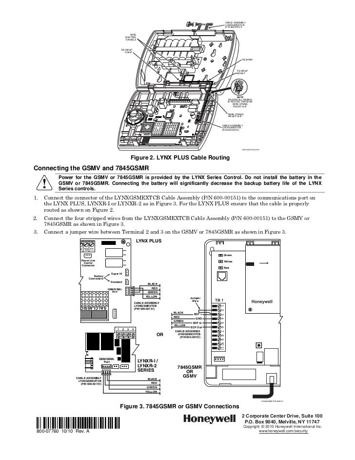 Honeywell gsmv-honeywell-gsmx-honeywell-7845gsmr-intalled-with-lynx-p…
